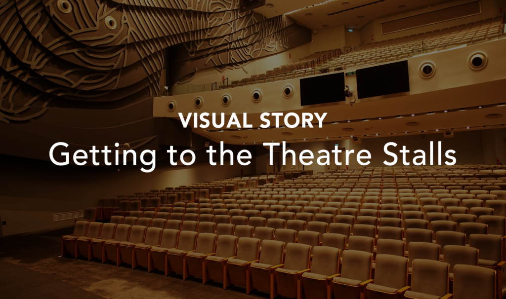 Visual Story: Getting to the Theatre Stalls